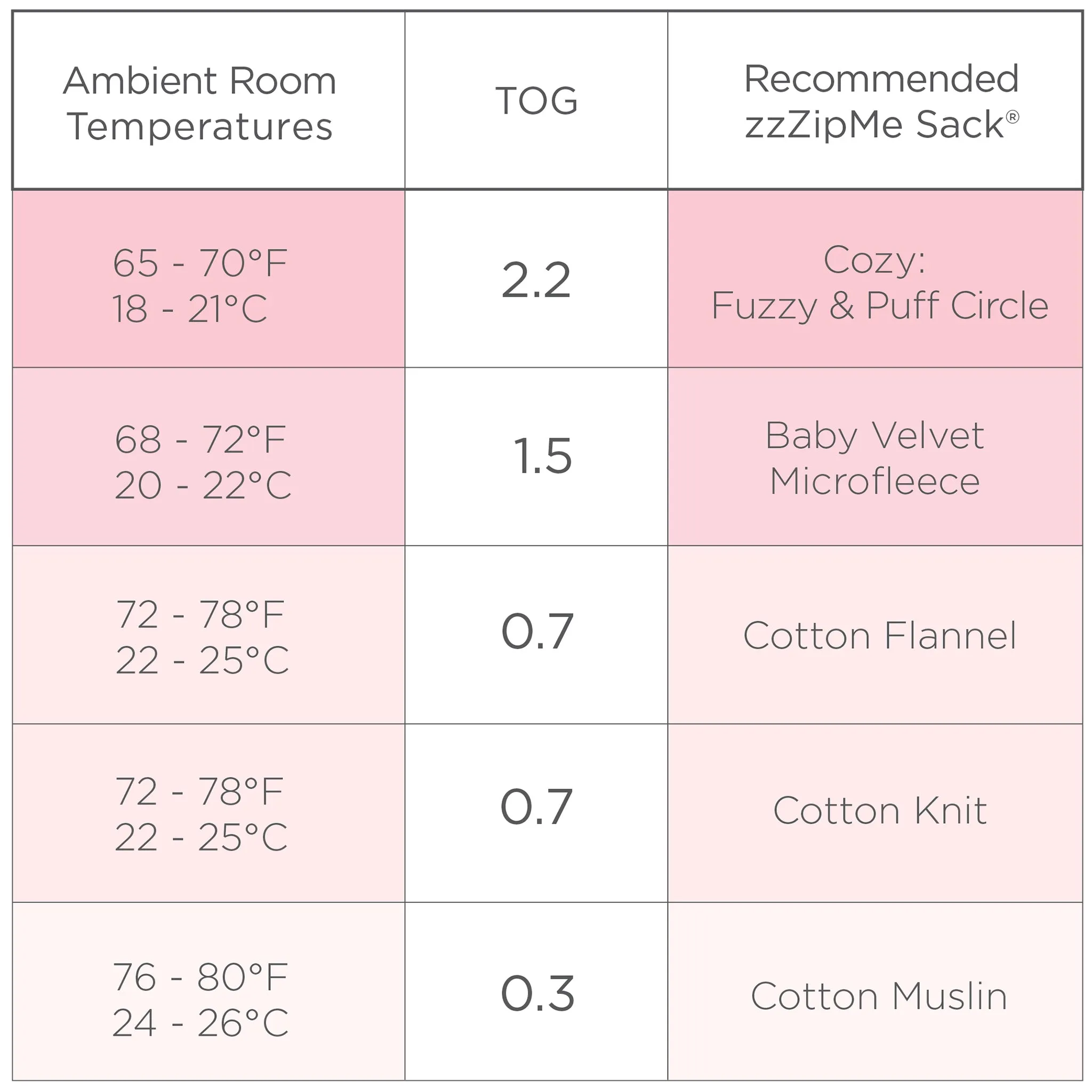 Cozy Non-Weighted zzZipMe Sack - Soft Black Puppytooth, Black & White